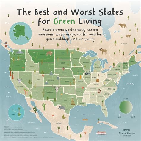 green state